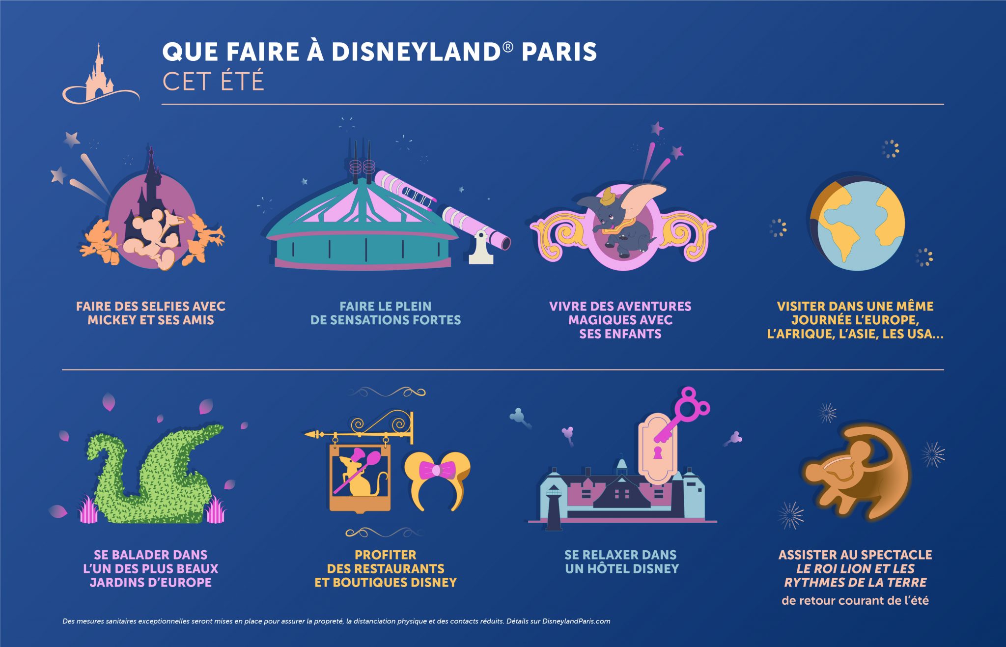 Tout Savoir Sur La R Ouverture De Disneyland Paris